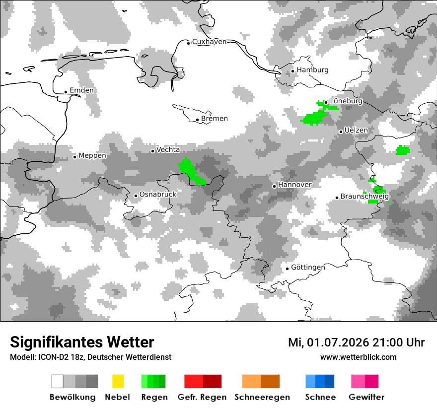 Signifikantes Wetter