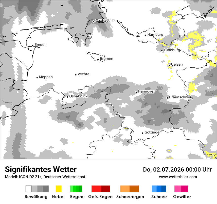 Signifikantes Wetter
