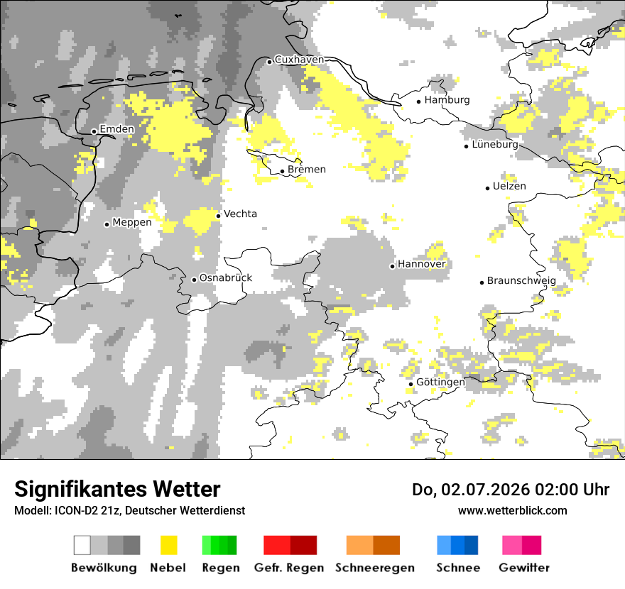Signifikantes Wetter