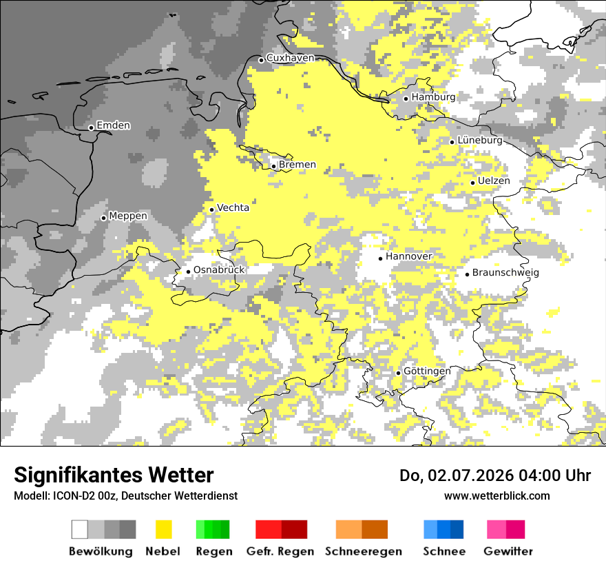 Signifikantes Wetter