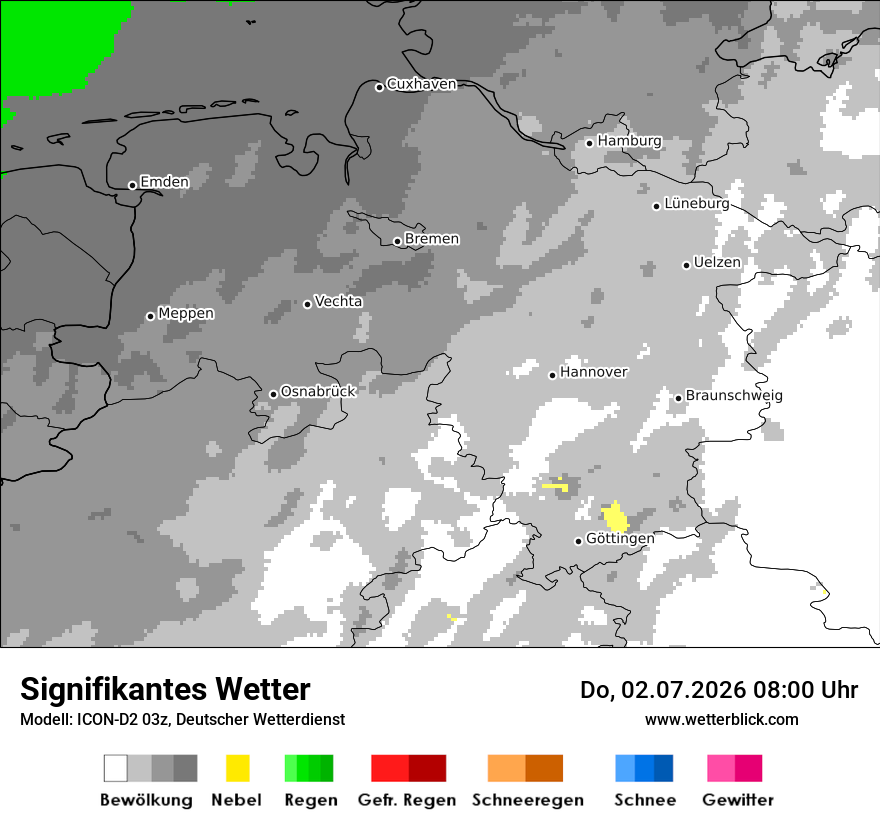 Signifikantes Wetter