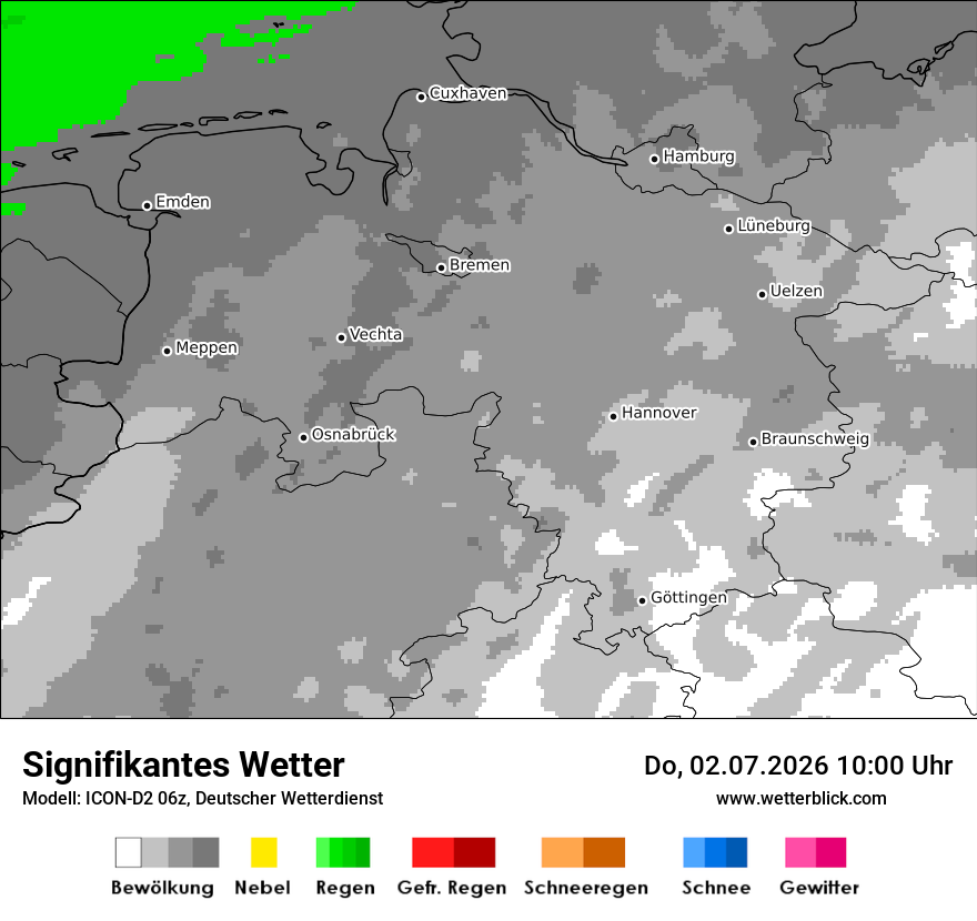 Signifikantes Wetter