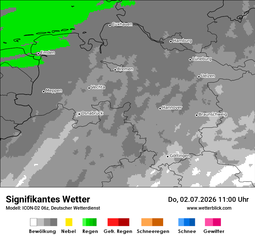 Signifikantes Wetter