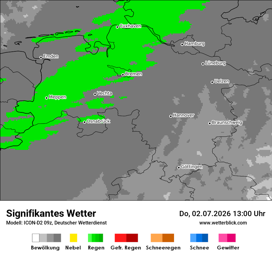 Signifikantes Wetter