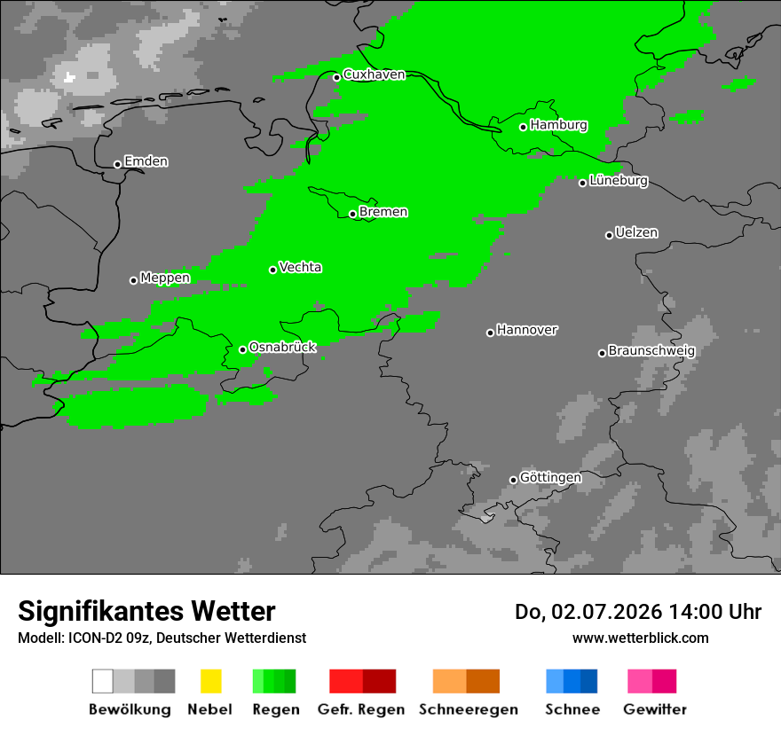 Signifikantes Wetter