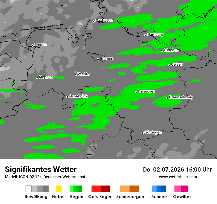 Signifikantes Wetter