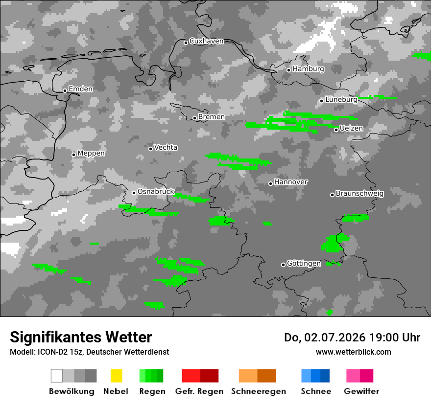 Signifikantes Wetter