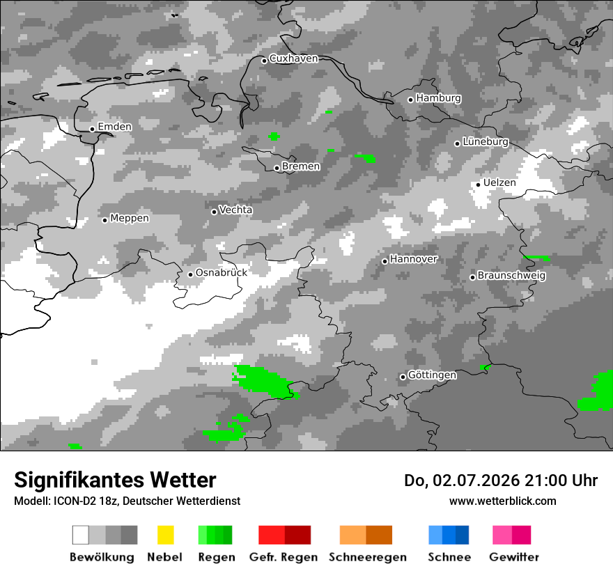 Signifikantes Wetter
