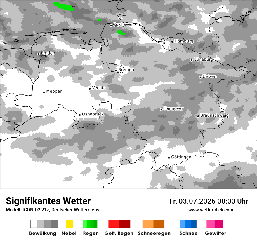 Signifikantes Wetter