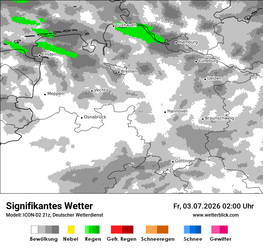 Signifikantes Wetter