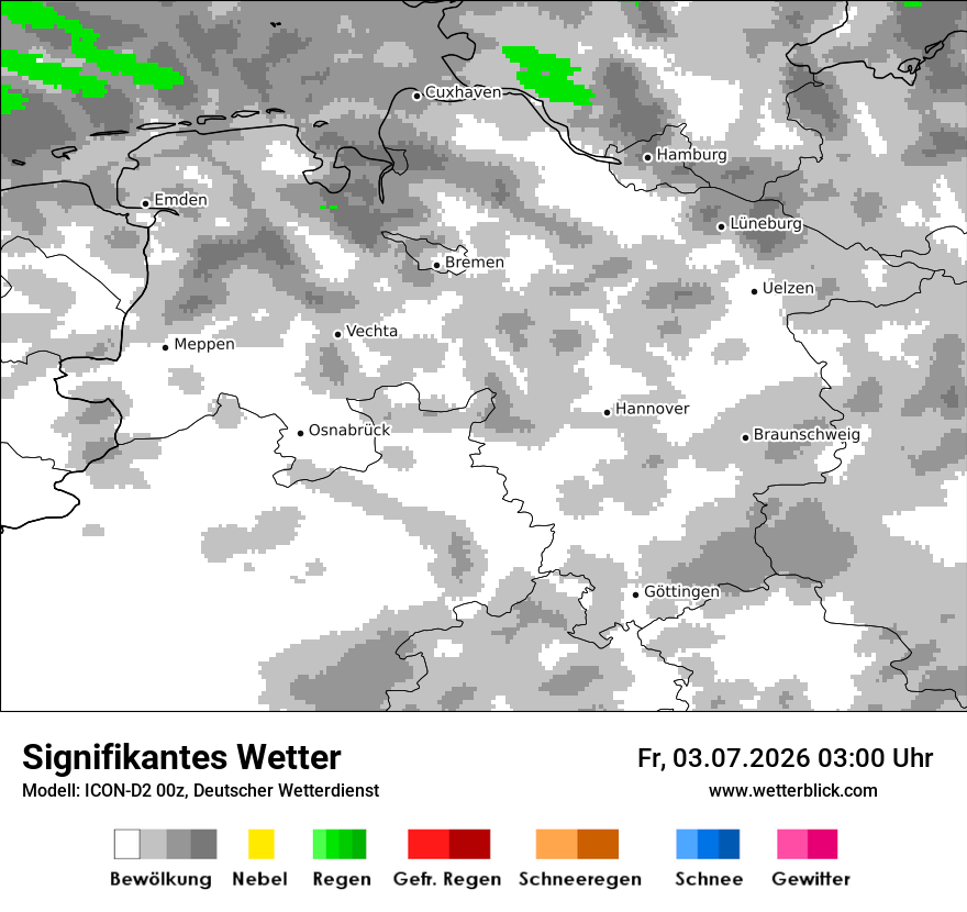 Signifikantes Wetter