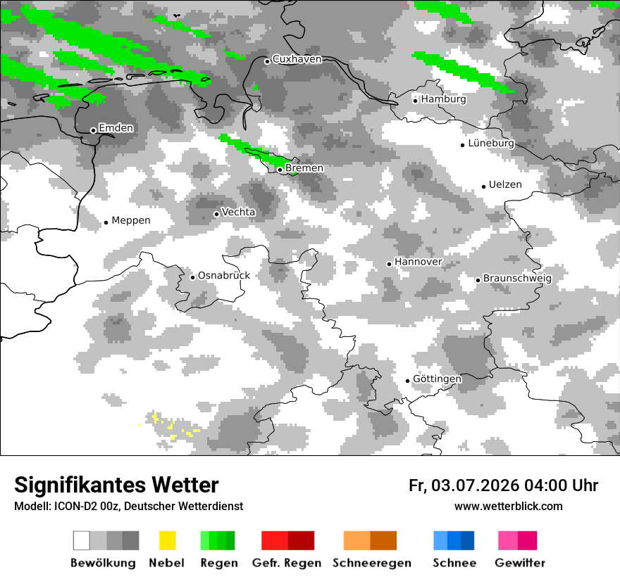 Signifikantes Wetter