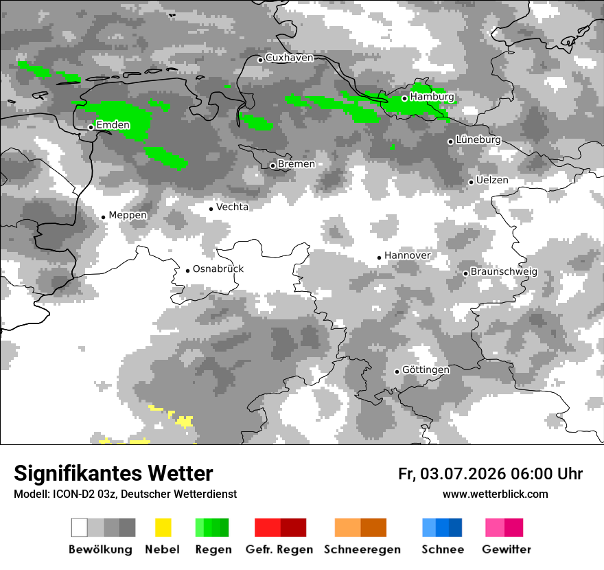 Signifikantes Wetter