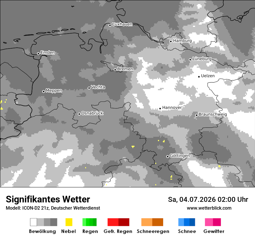 Signifikantes Wetter