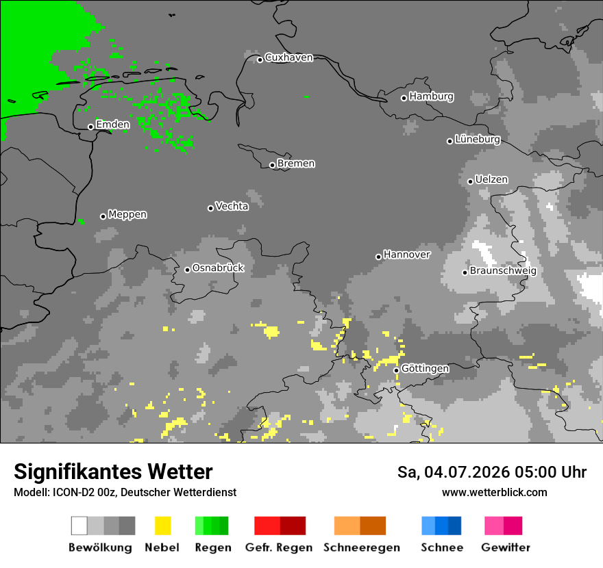 Signifikantes Wetter