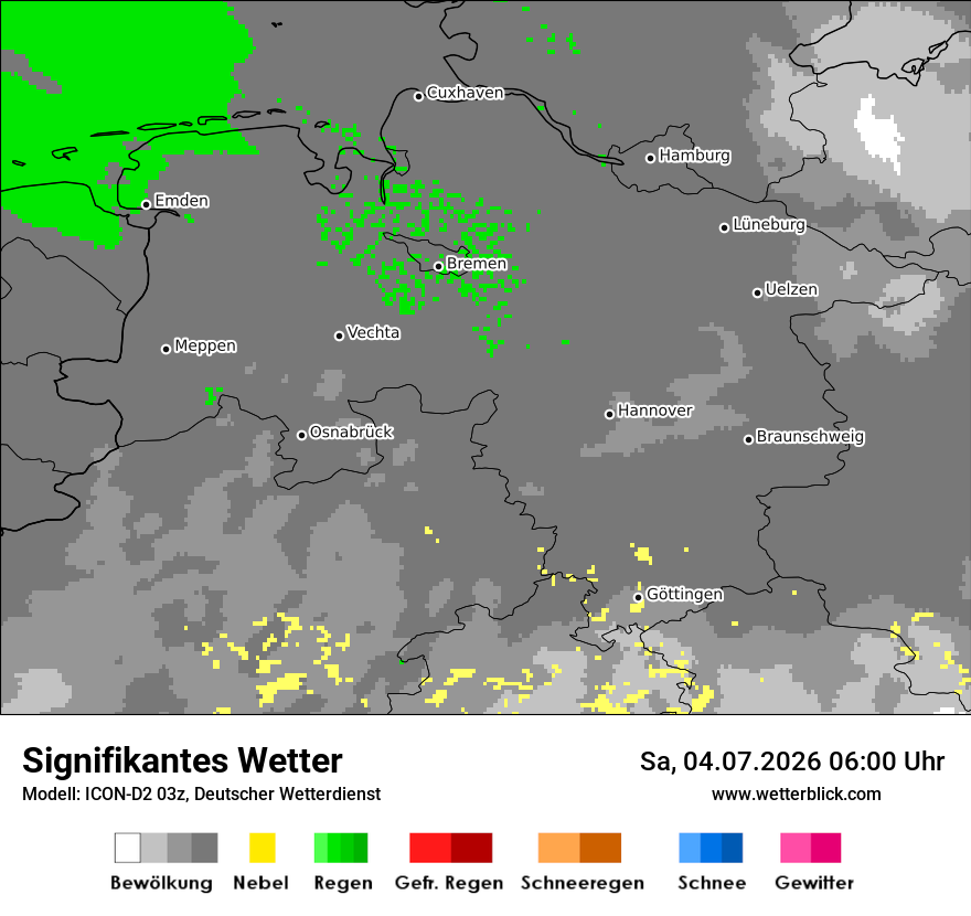 Signifikantes Wetter