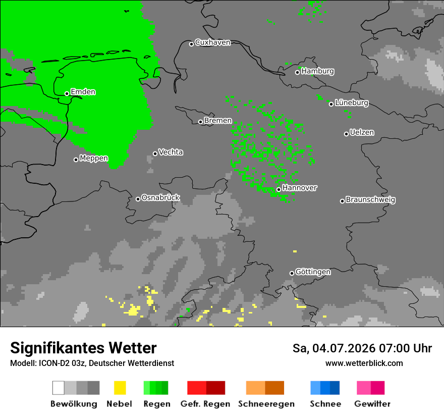 Signifikantes Wetter