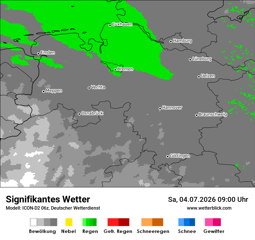 Signifikantes Wetter