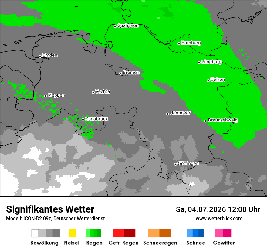 Signifikantes Wetter