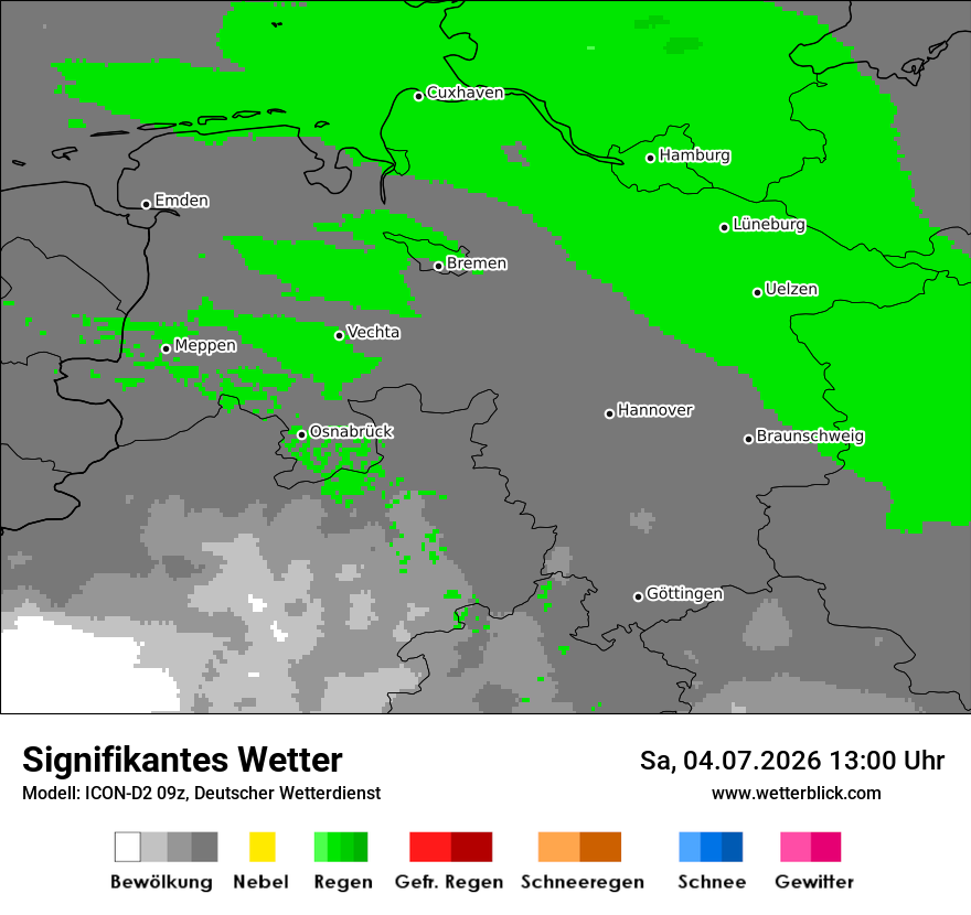 Signifikantes Wetter