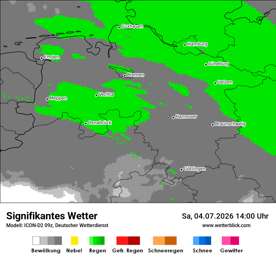 Signifikantes Wetter