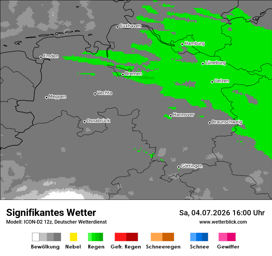 Signifikantes Wetter