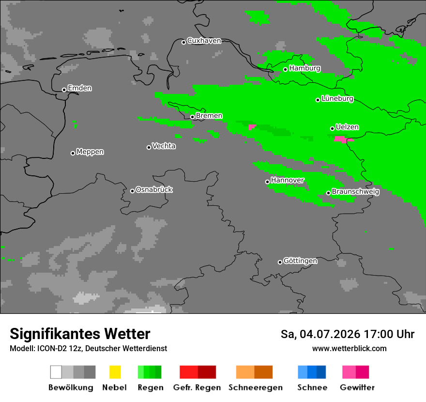 Signifikantes Wetter