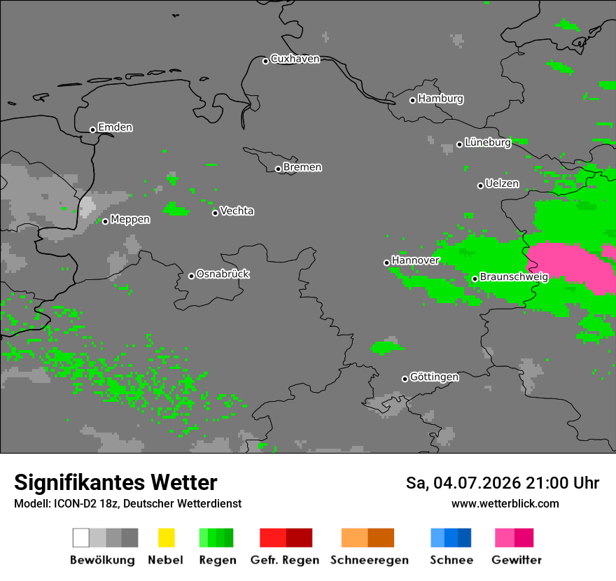 Signifikantes Wetter