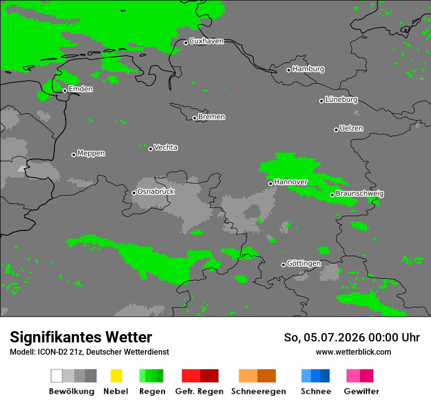 Signifikantes Wetter