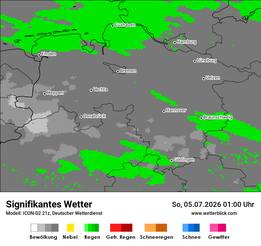 Signifikantes Wetter