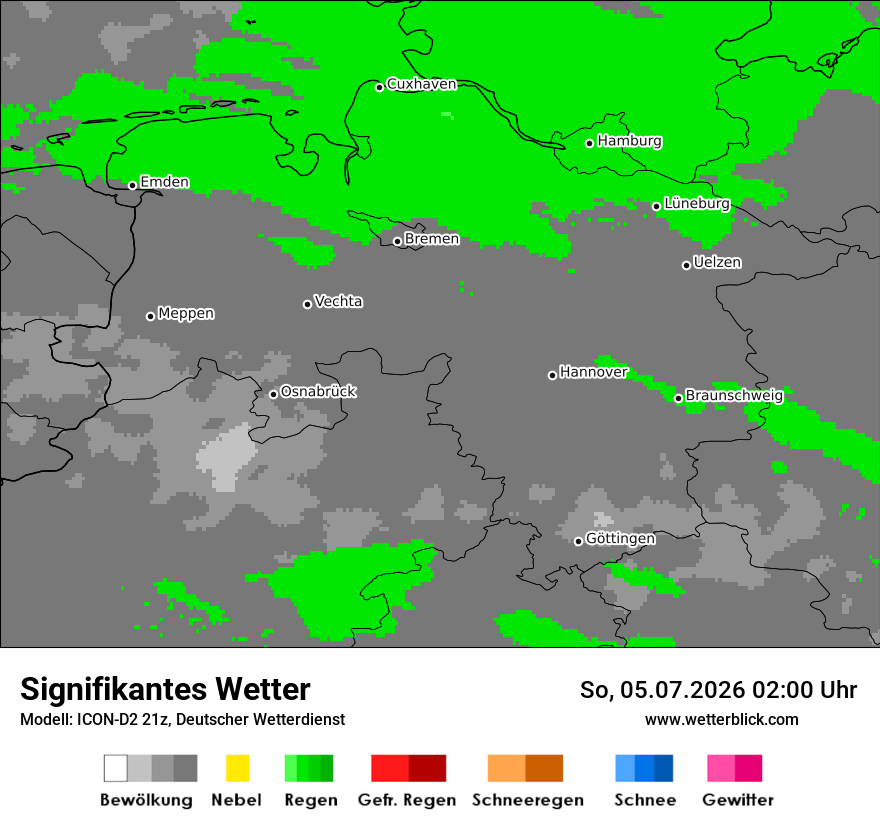 Signifikantes Wetter