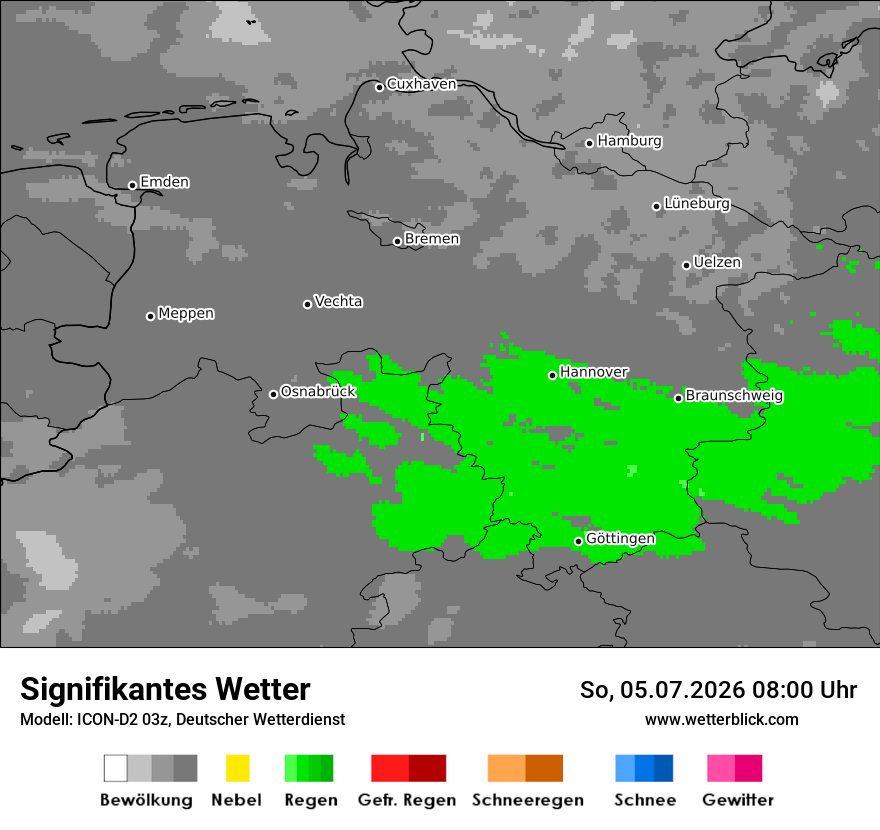Signifikantes Wetter