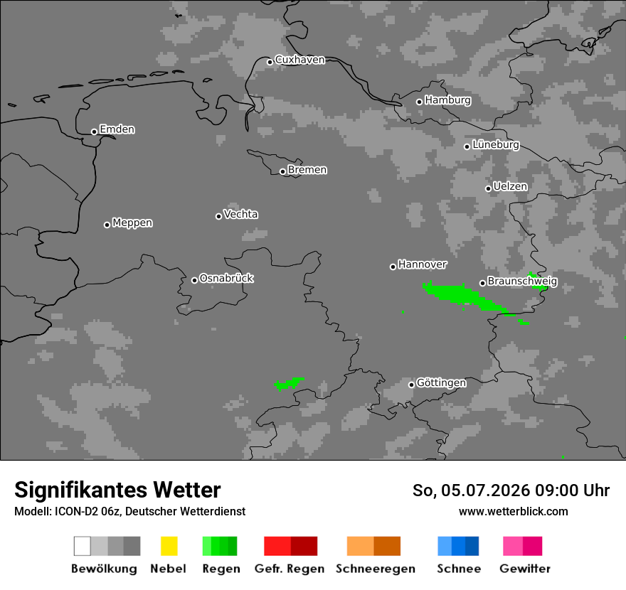 Signifikantes Wetter
