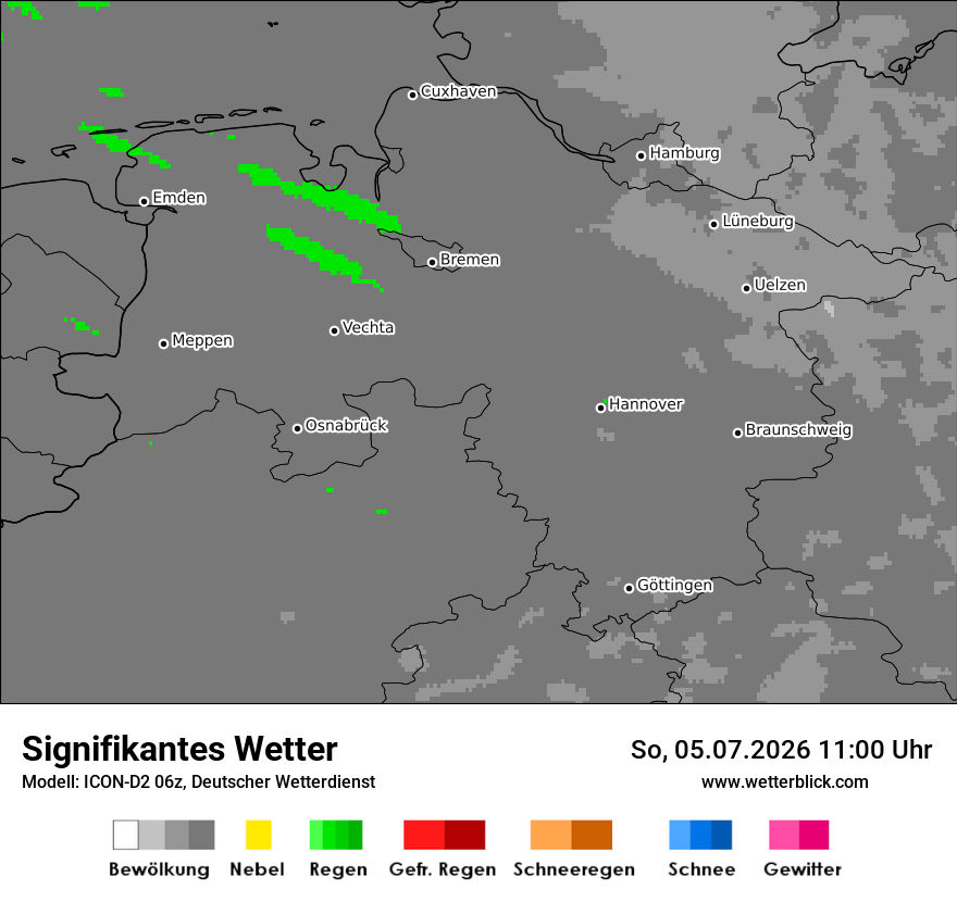 Signifikantes Wetter