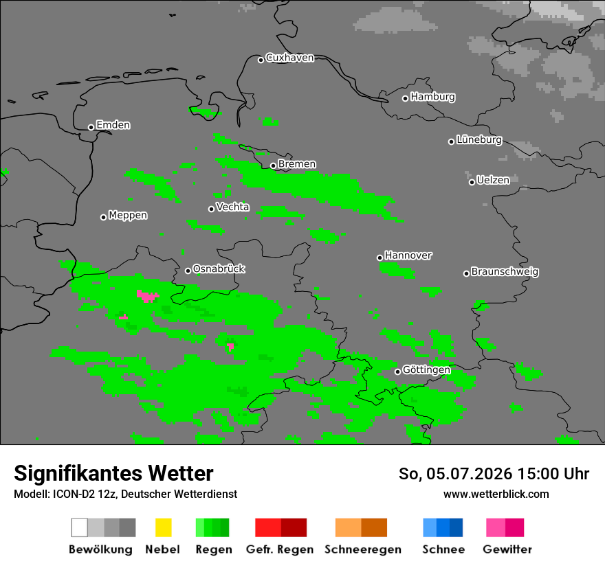 Signifikantes Wetter
