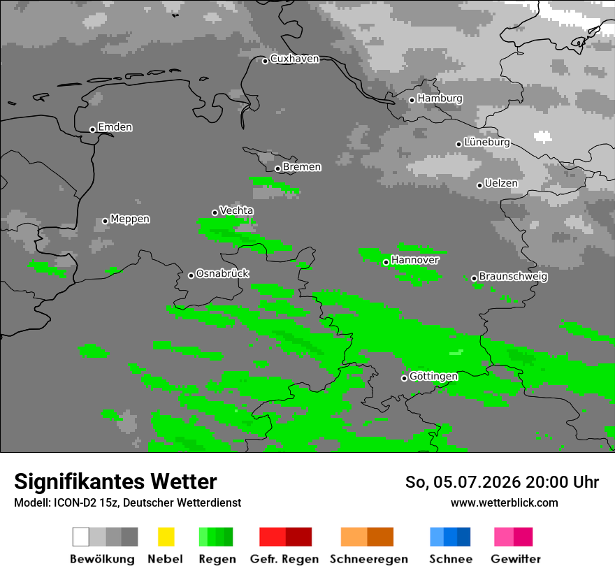 Signifikantes Wetter