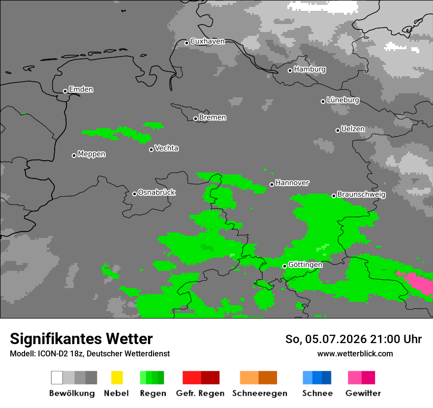 Signifikantes Wetter