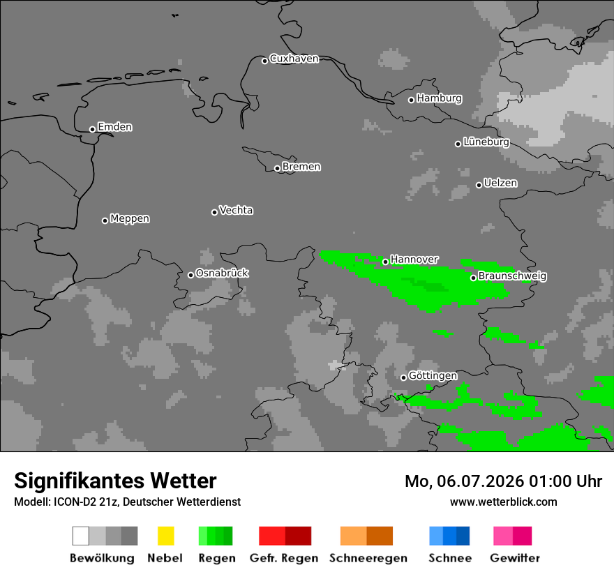 Signifikantes Wetter