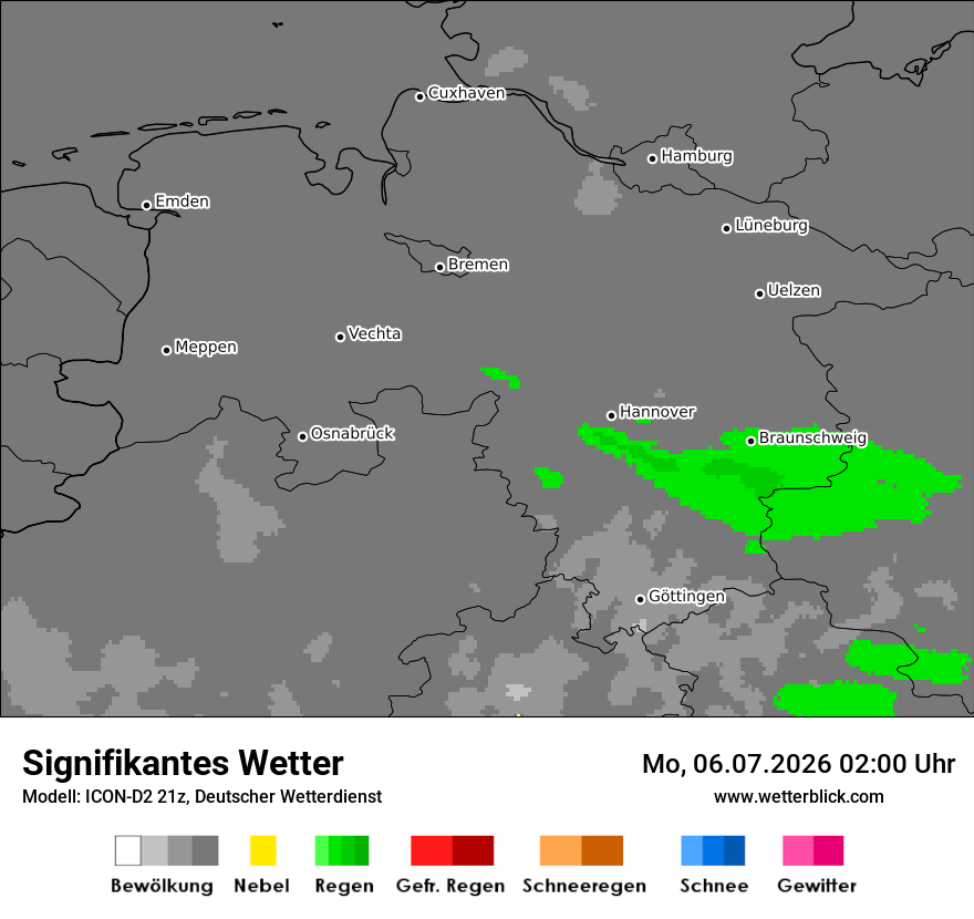 Signifikantes Wetter