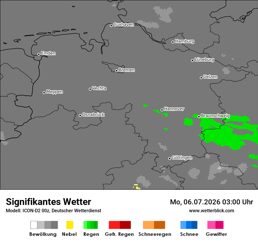 Signifikantes Wetter