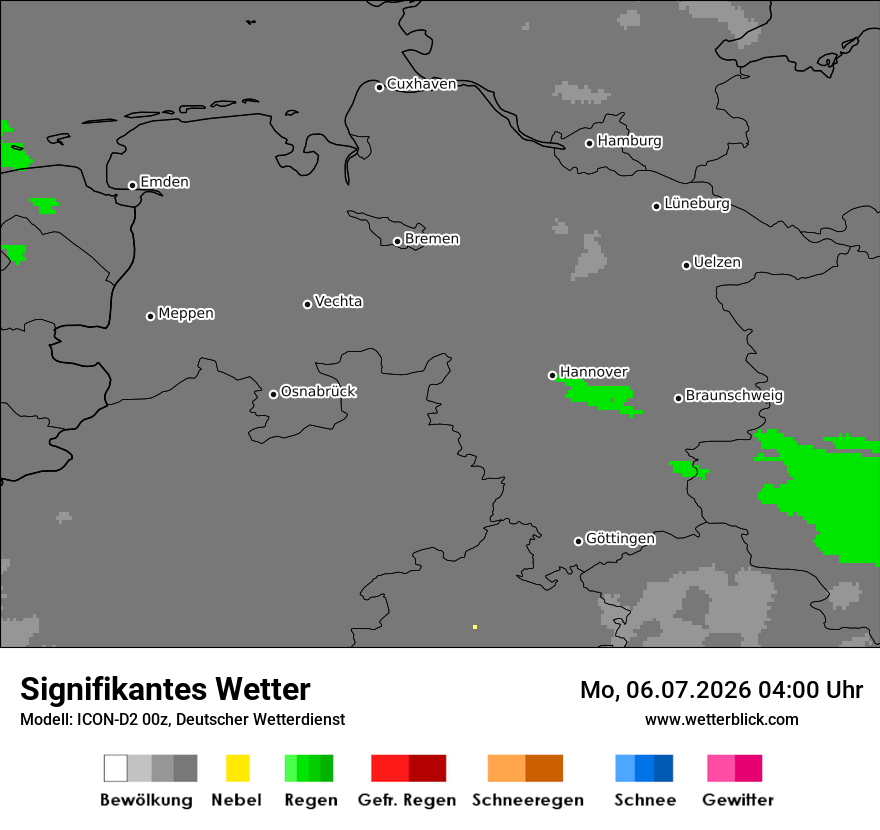 Signifikantes Wetter