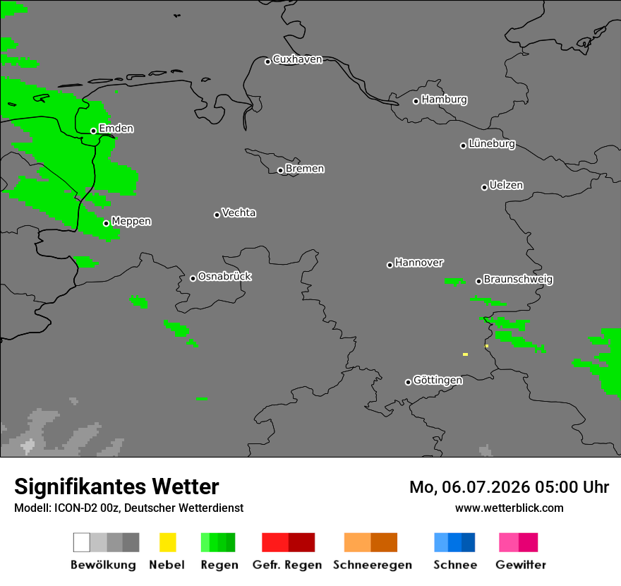 Signifikantes Wetter