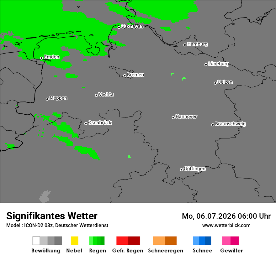 Signifikantes Wetter