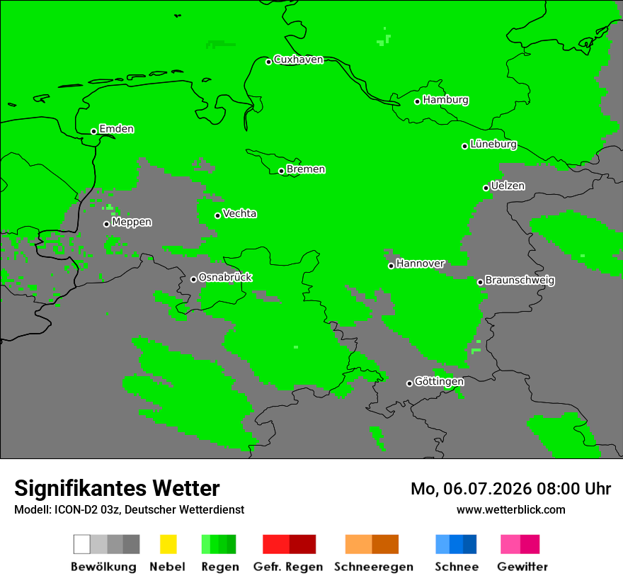 Signifikantes Wetter