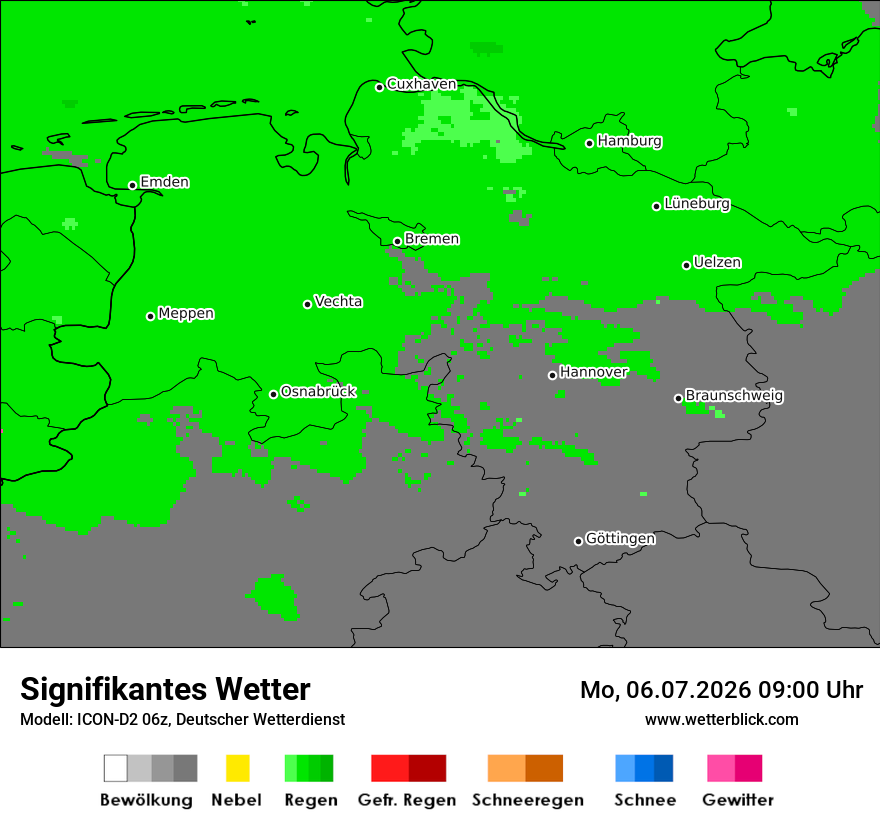 Signifikantes Wetter