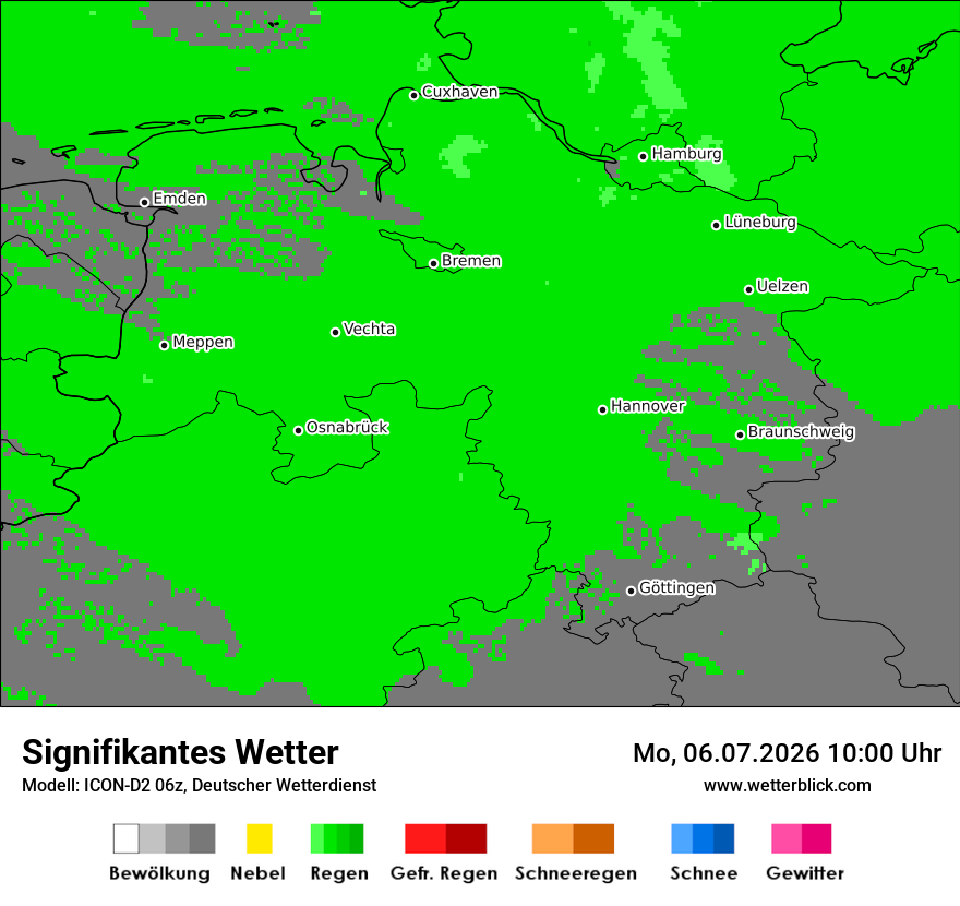 Signifikantes Wetter