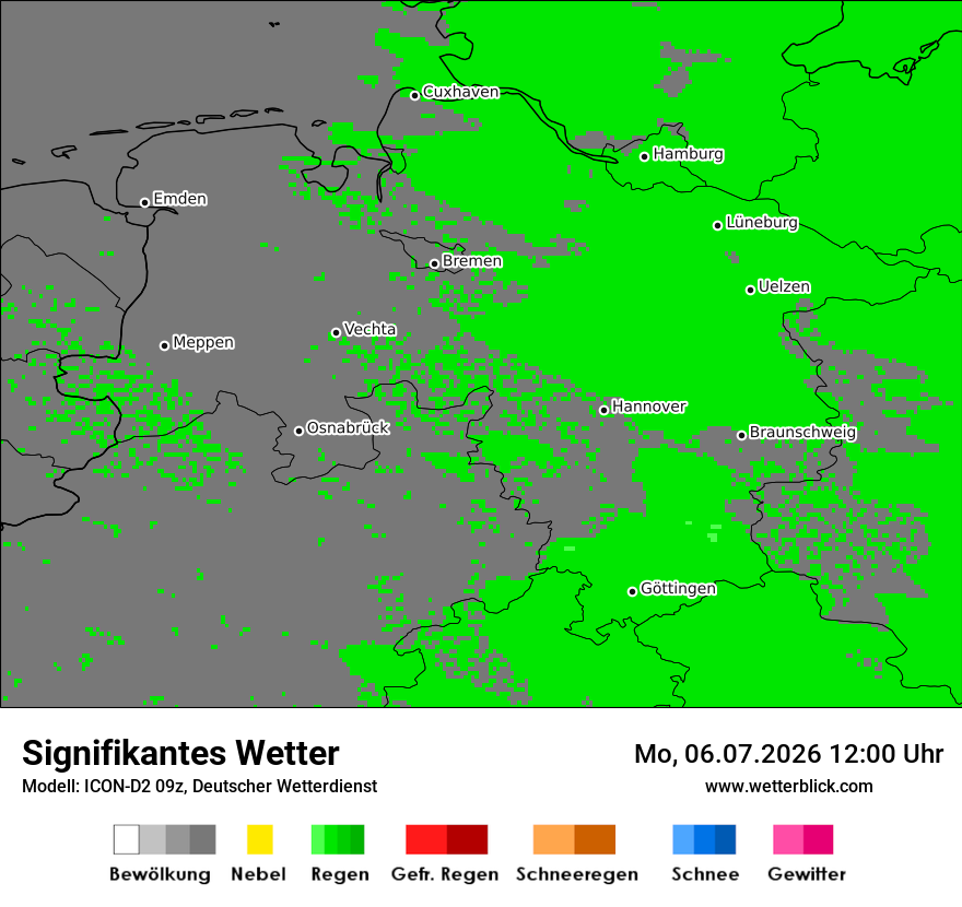 Signifikantes Wetter