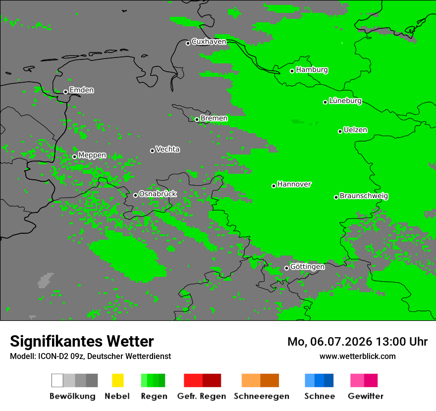 Signifikantes Wetter
