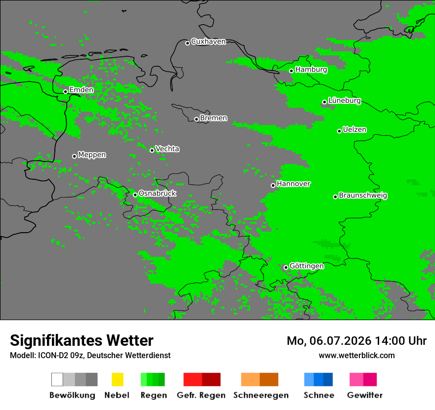 Signifikantes Wetter