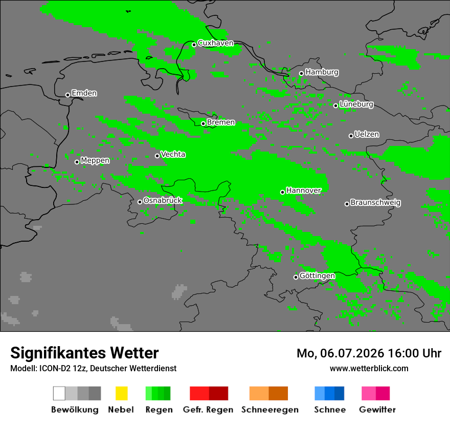 Signifikantes Wetter